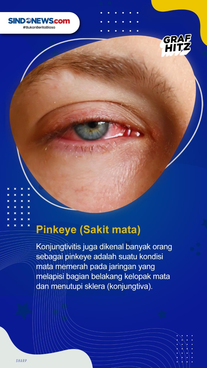 5 Gangguan Penglihatan...