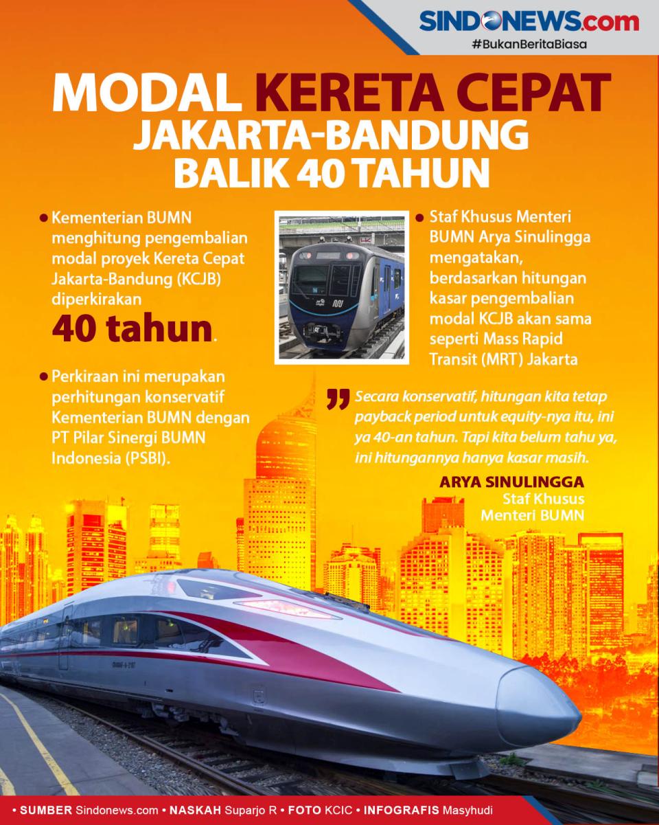 Mirip MRT, Modal Kereta...