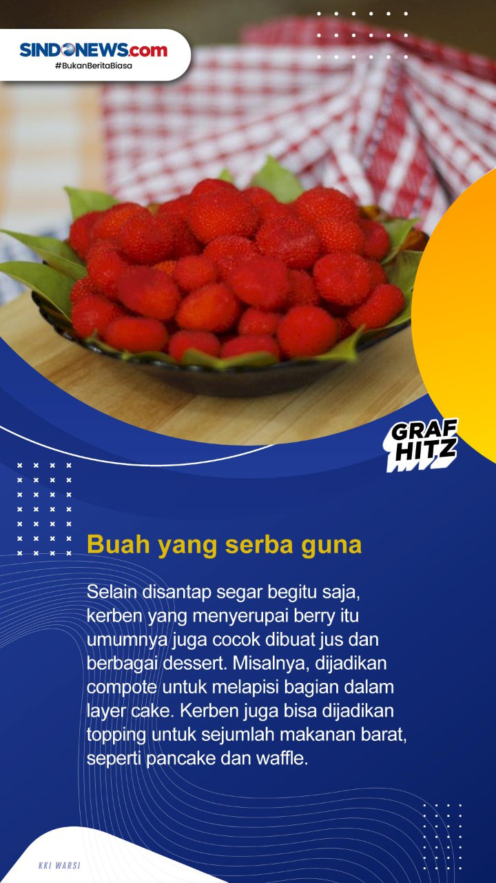 Kenali Lima Fakta Kerben,...