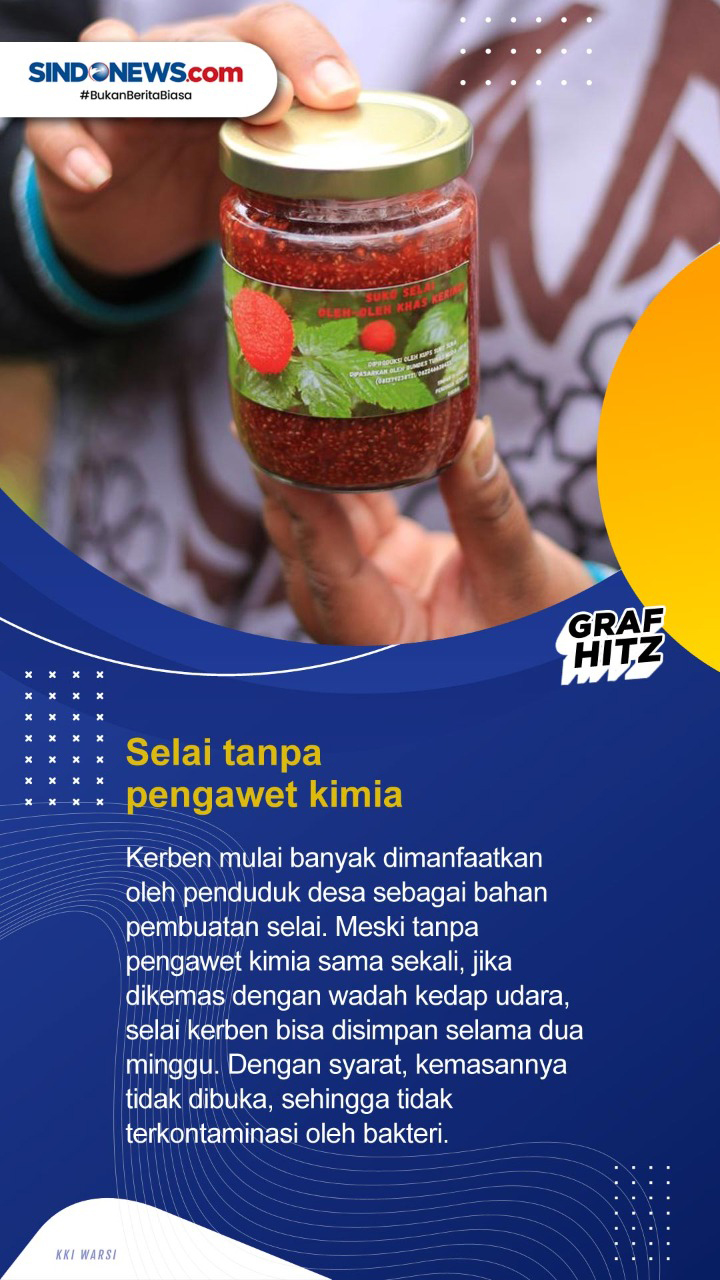 Kenali Lima Fakta Kerben,...
