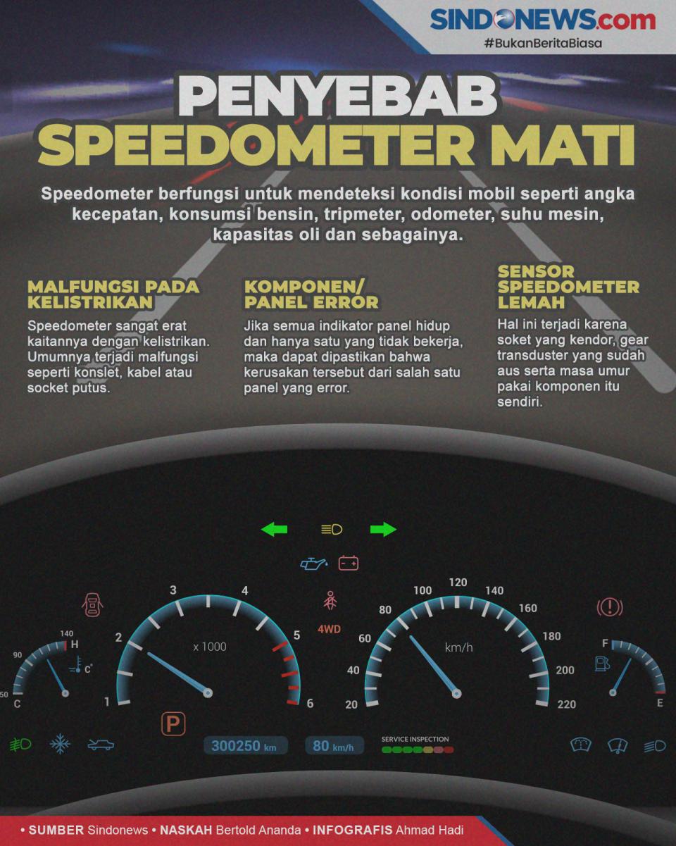 3 Hal Ini yang Menyebabkan...