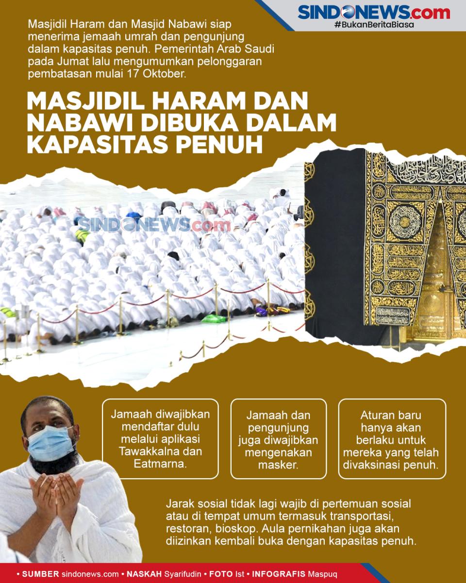 Masjidil Haram dan Nabawi...