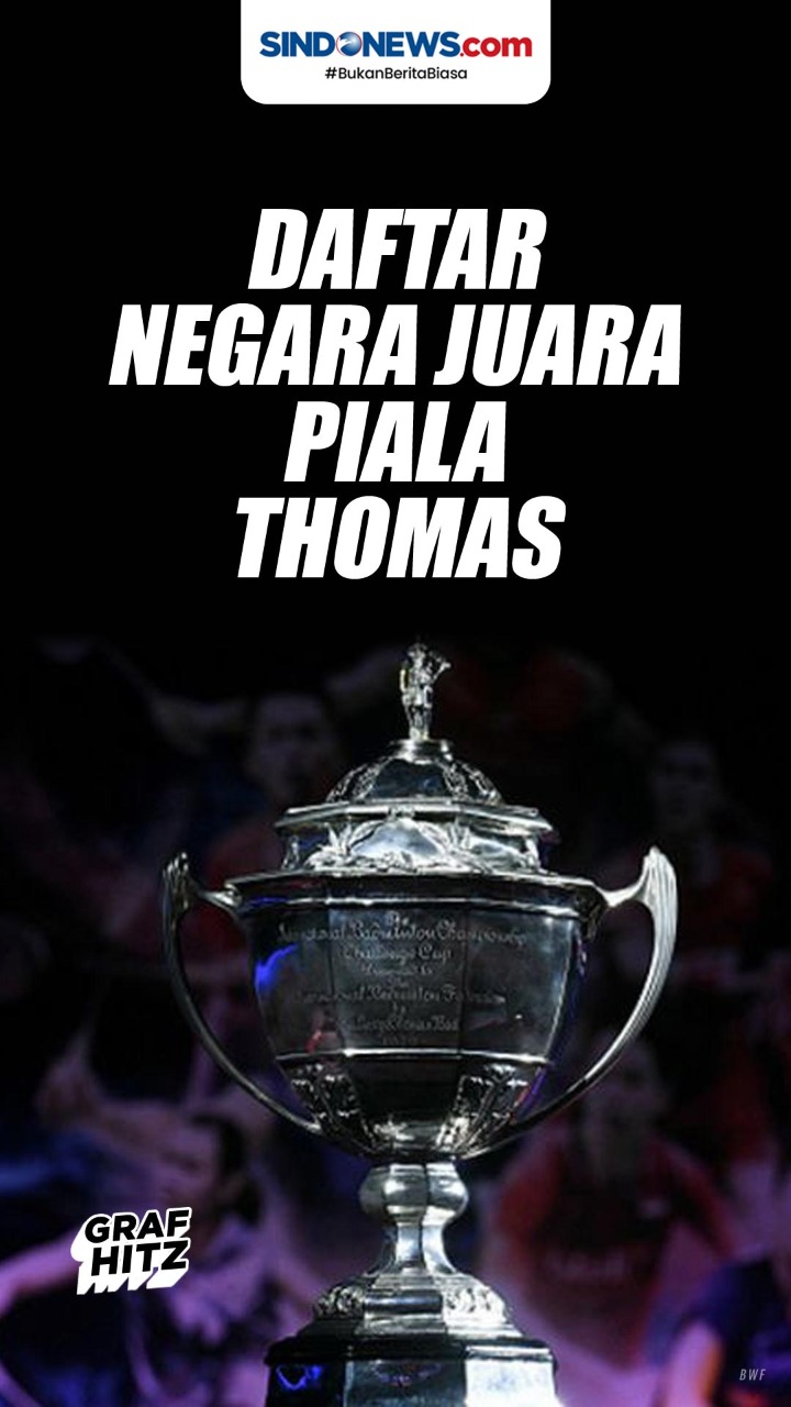 Daftar Negara Juara...