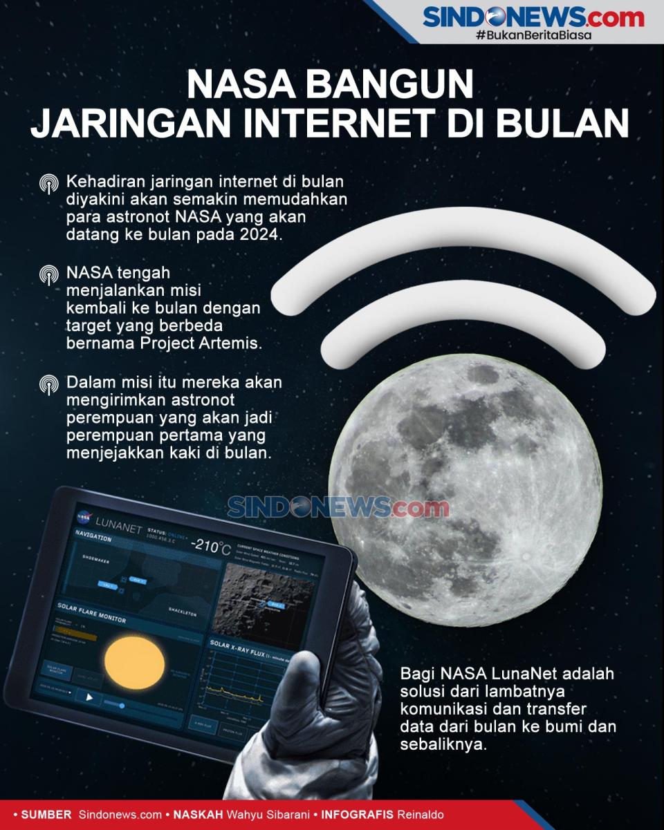 NASA Berupaya Membangun...