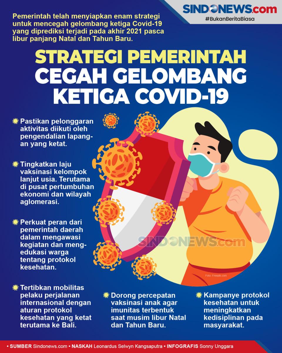 6 Strategi Pemerintah...