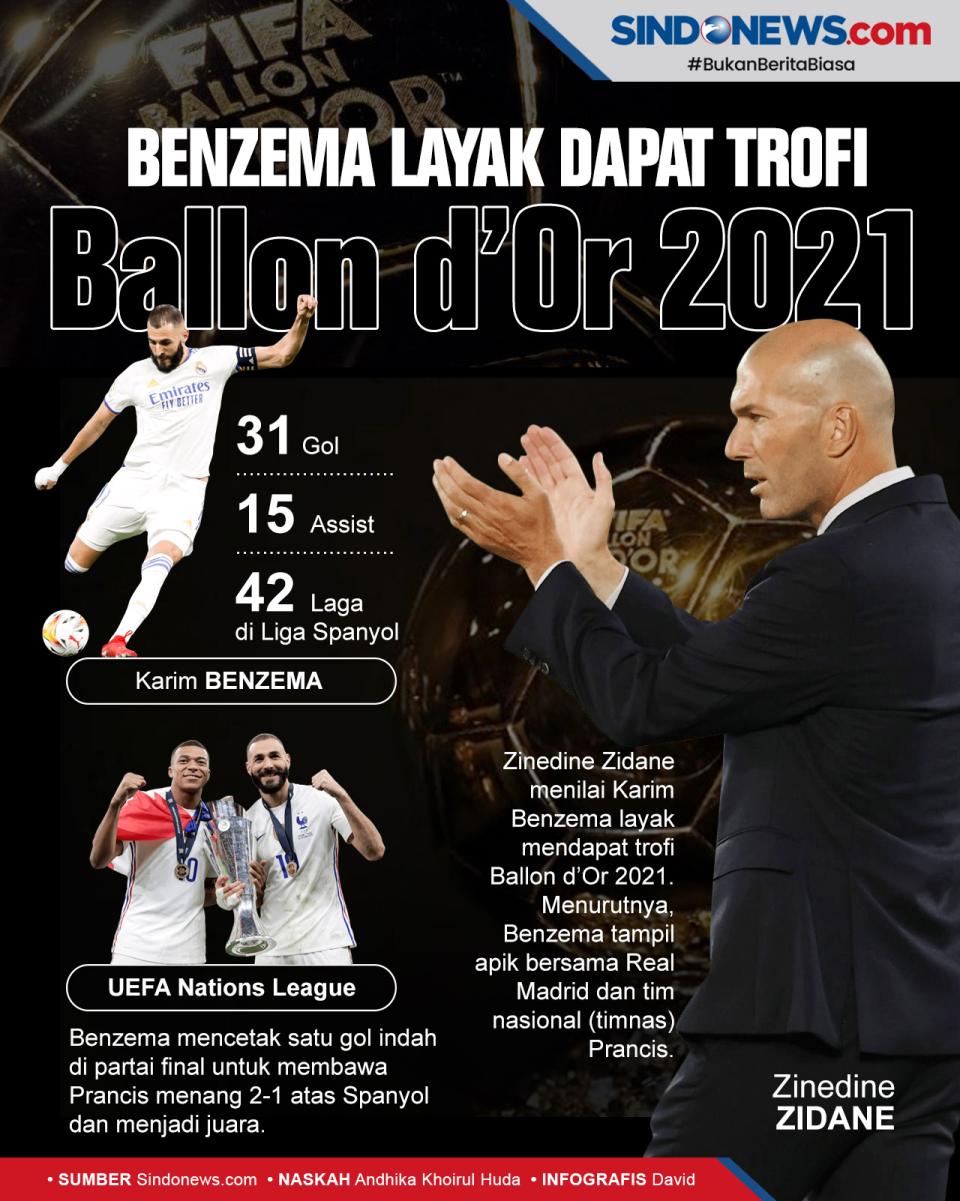 Zinedine Zidane: Benzema...