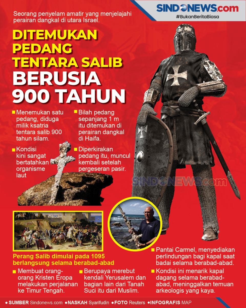Ditemukan Pedang Milik...