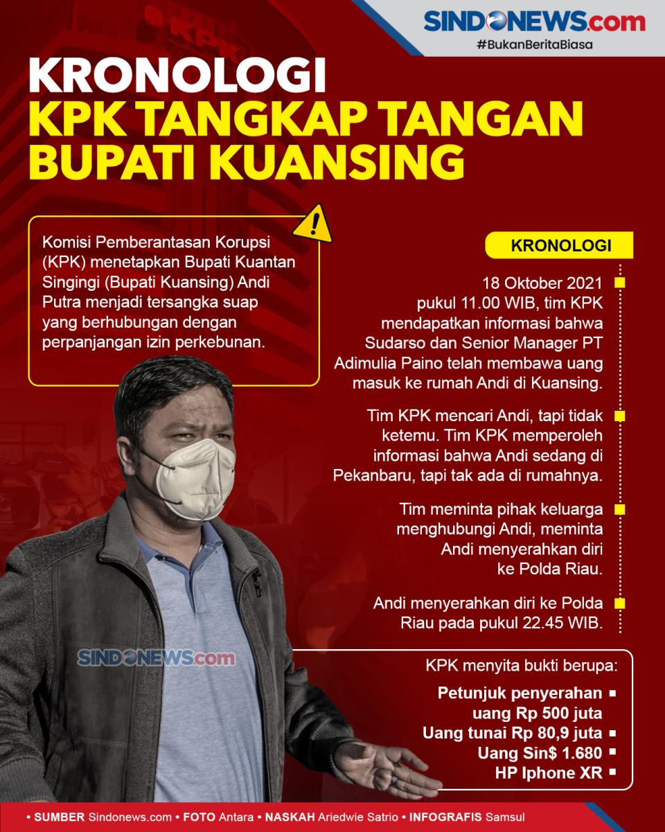 Sempat Menghilang, Begini...