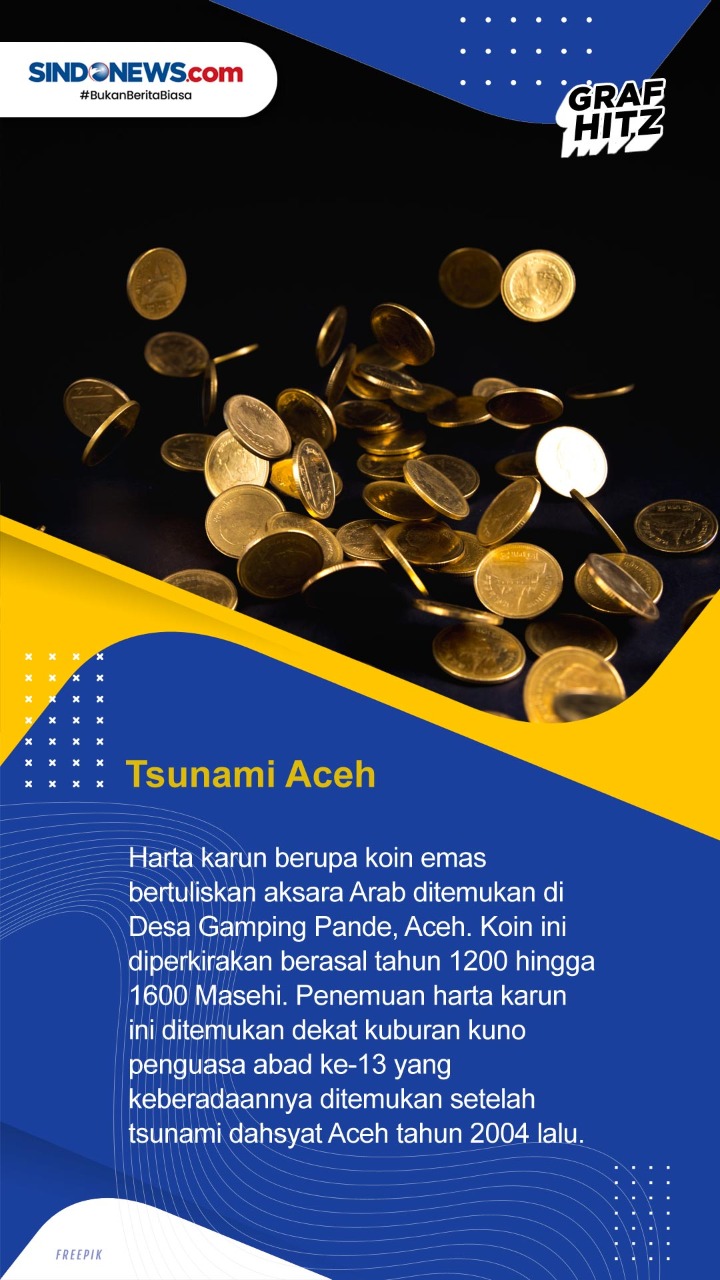Deretan Penemuan Harta...