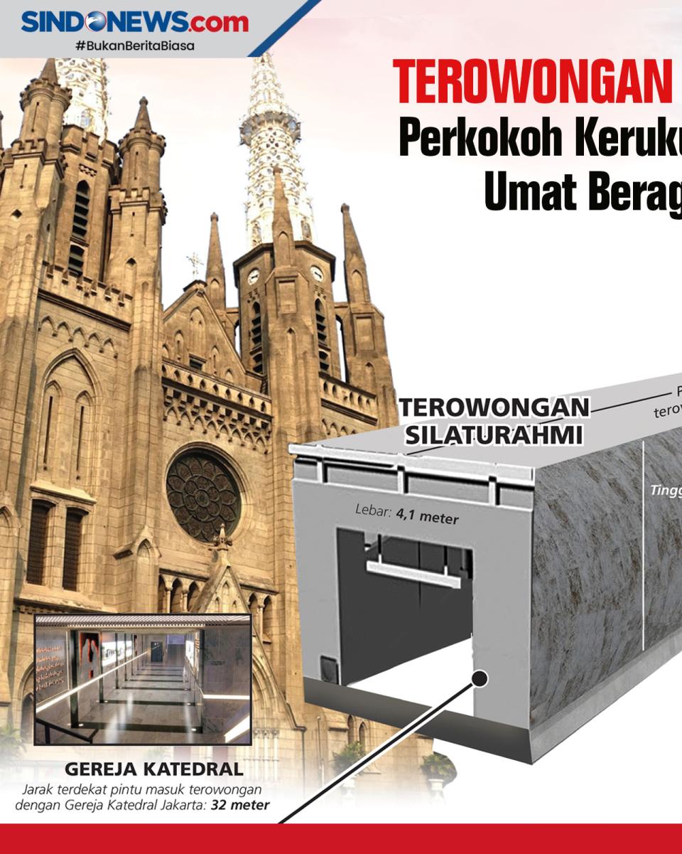 Terowongan Silaturahmi...