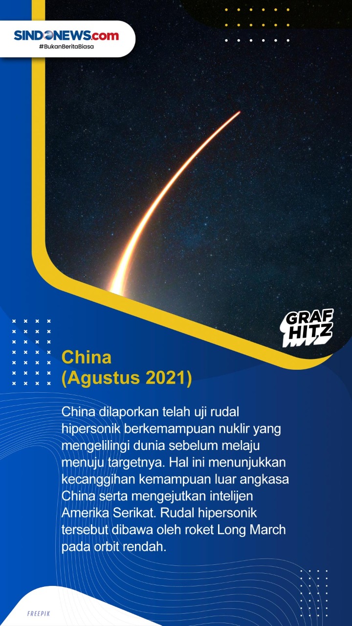 5 Negara yang Melakukan...