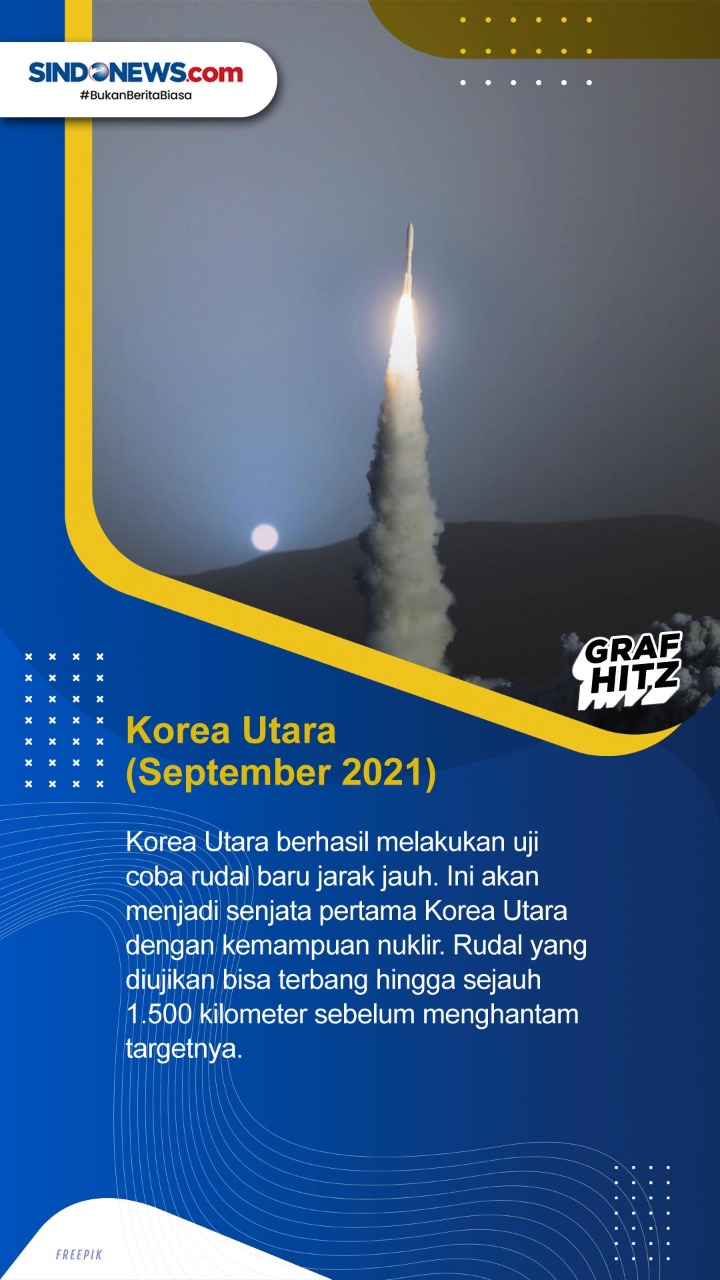 5 Negara yang Melakukan...