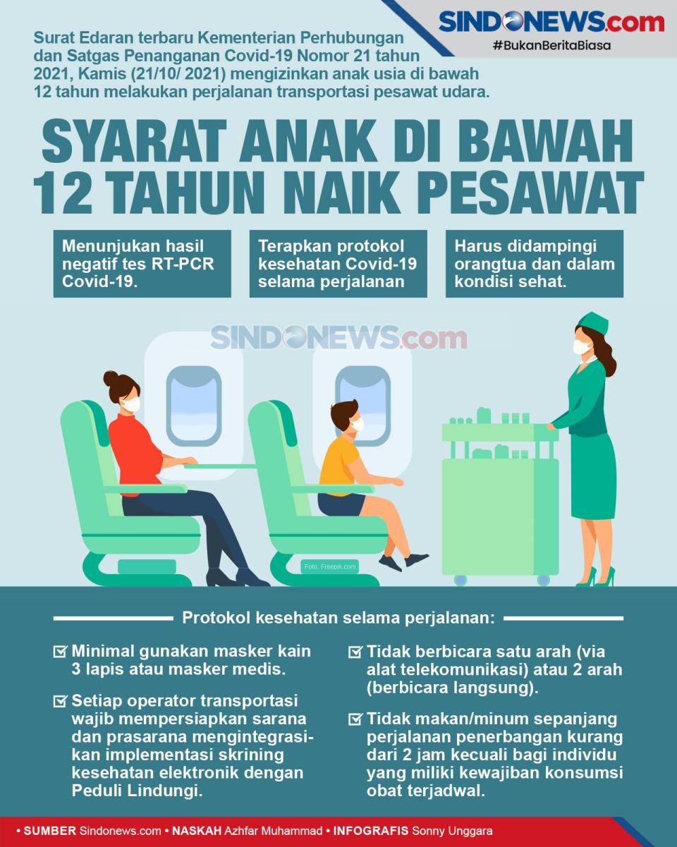 Ini Syarat Anak di Bawah...