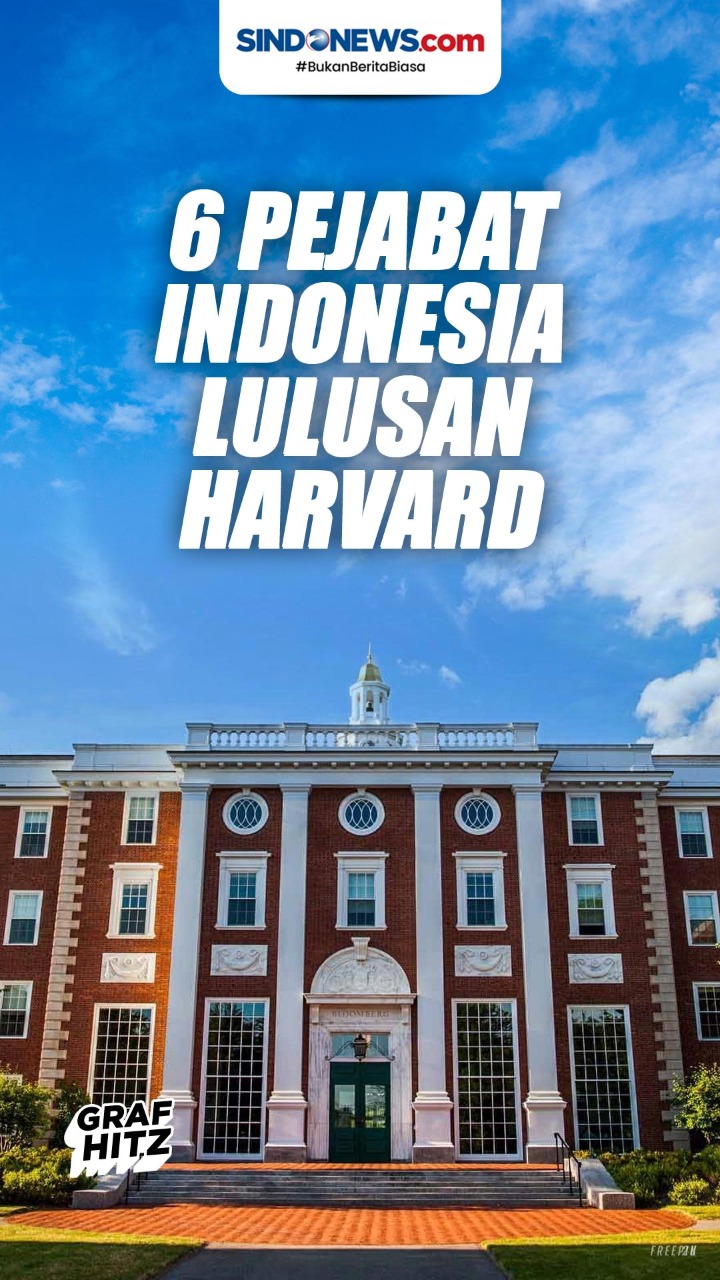 Lima Pejabat Indonesia...