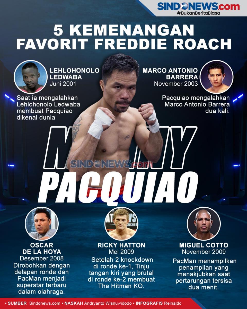 Lima Kemenangan Manny...