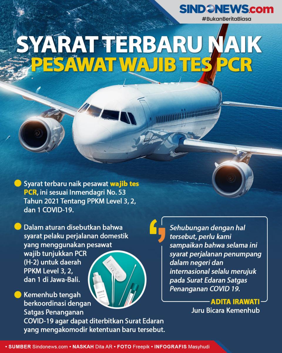 Syarat Naik Pesawat...