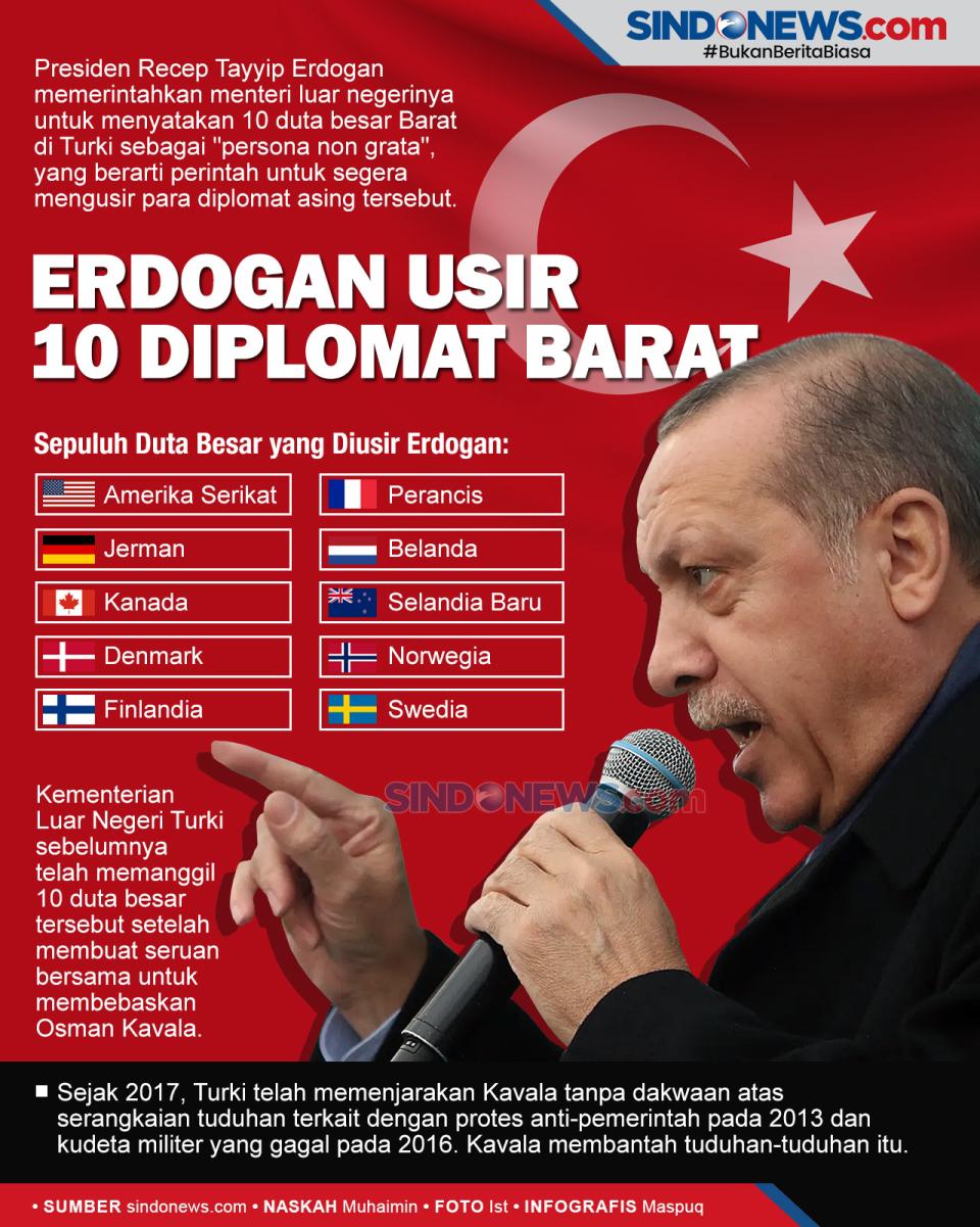 Termasuk AS, Erdogan...