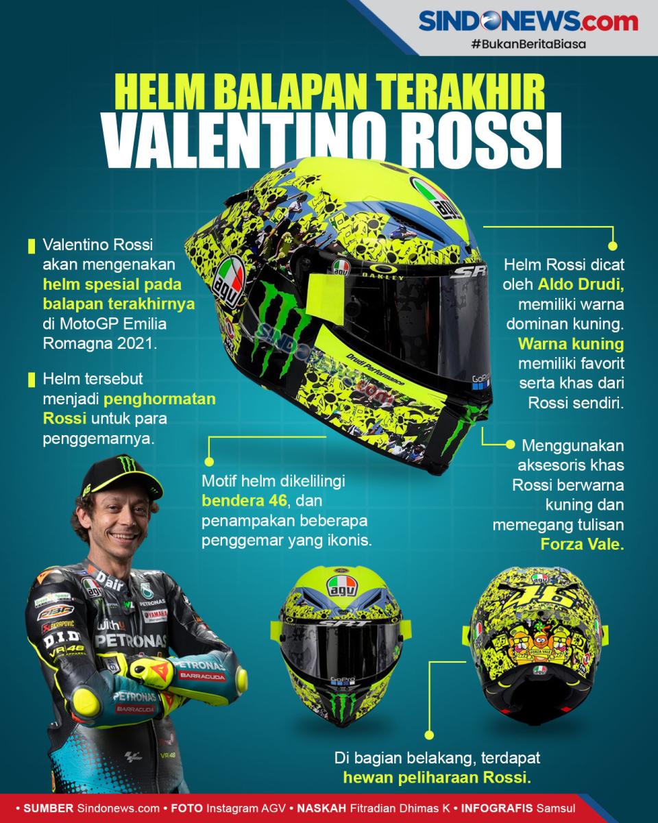 Helm Balapan Terakhir...
