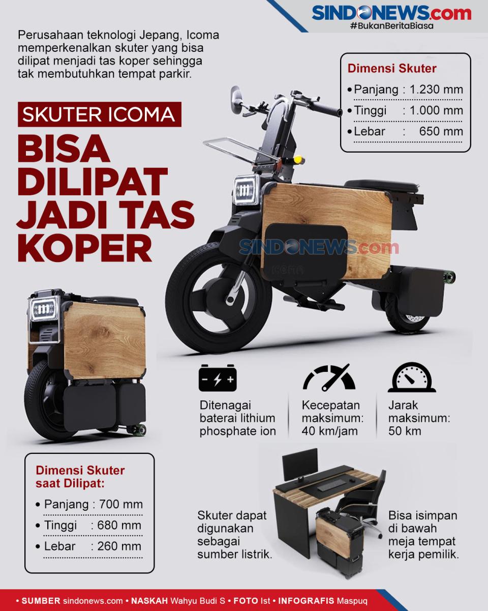 Praktis, Skuter Icoma...