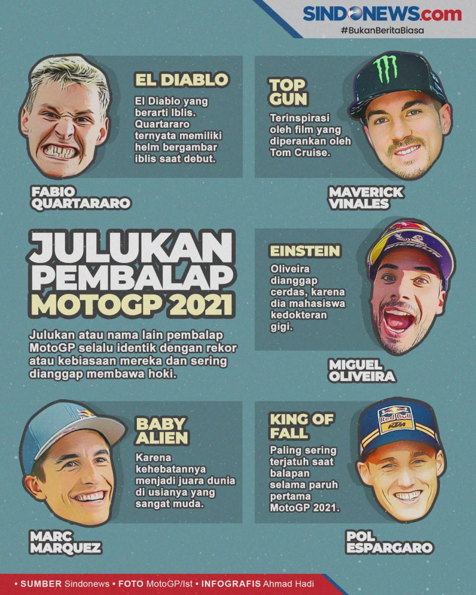 Selain The Doctor, Ini...