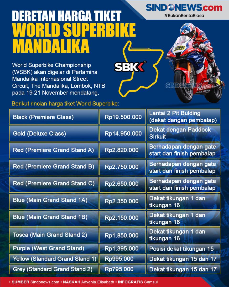 Ini Deretan Harga Tiket...