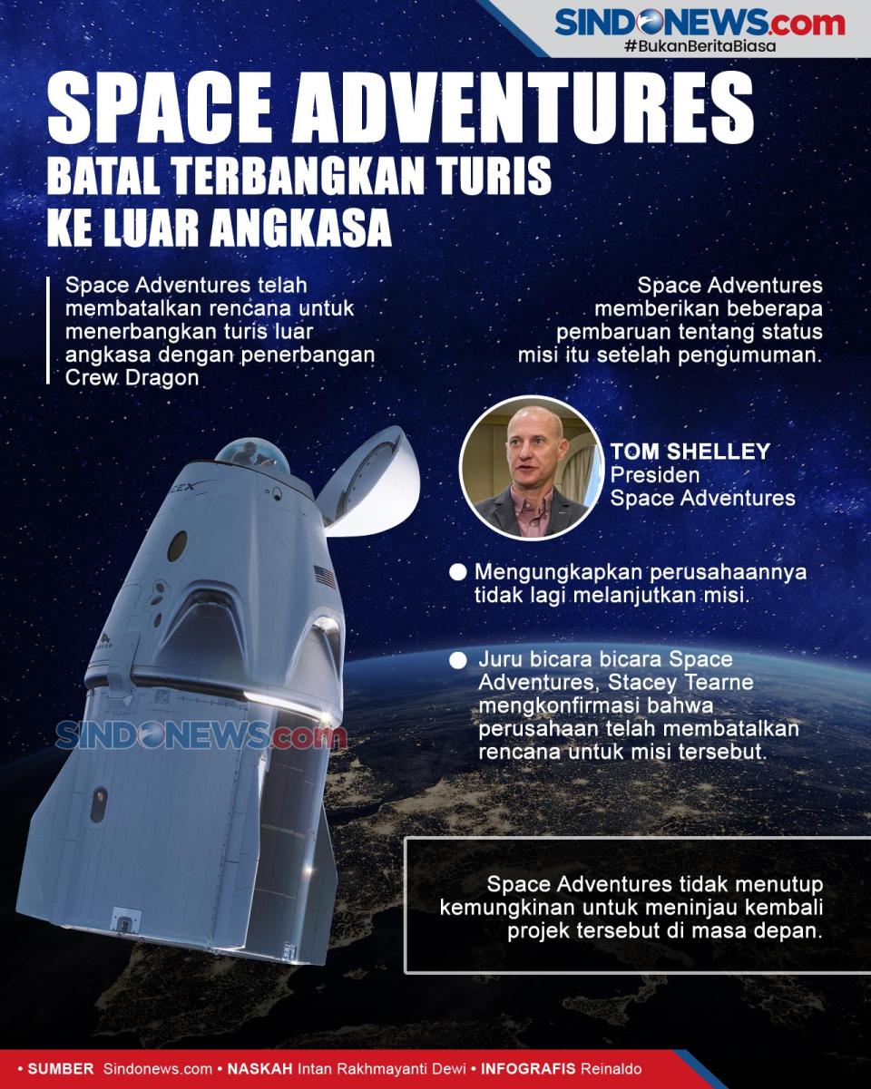 Space Adventures Batal...