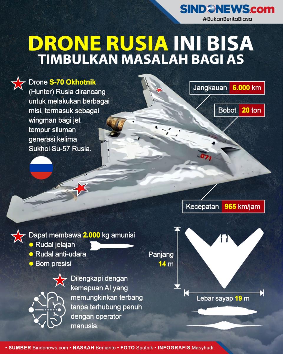 Drone Rusia Ini Bisa...
