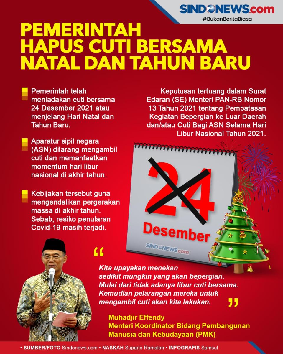 Pemerintah Hapus Cuti...