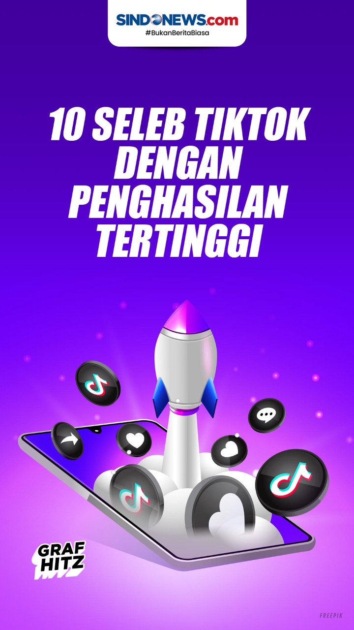 Sepuluh Seleb TikTok...