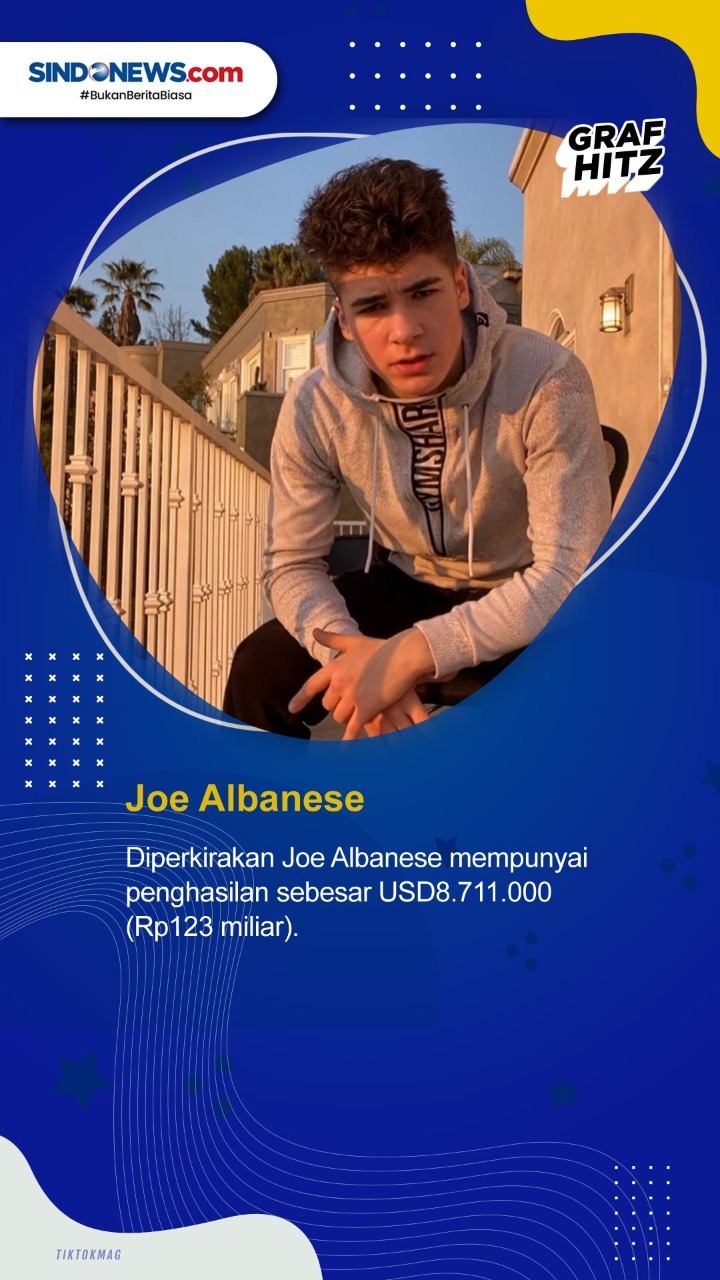Sepuluh Seleb TikTok...