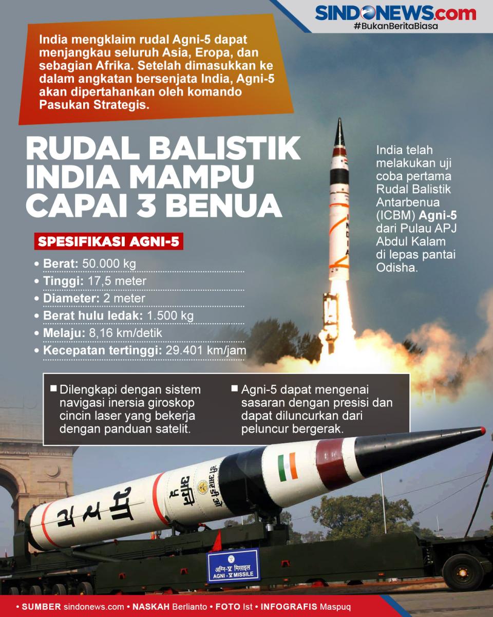Rudal Balistik Agni-5...