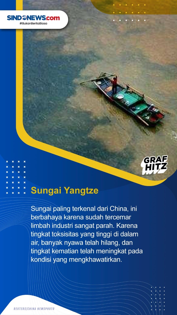 7 Sungai Paling Berbahaya...