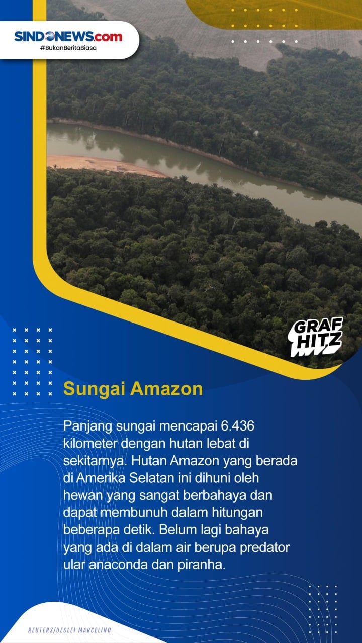 7 Sungai Paling Berbahaya...