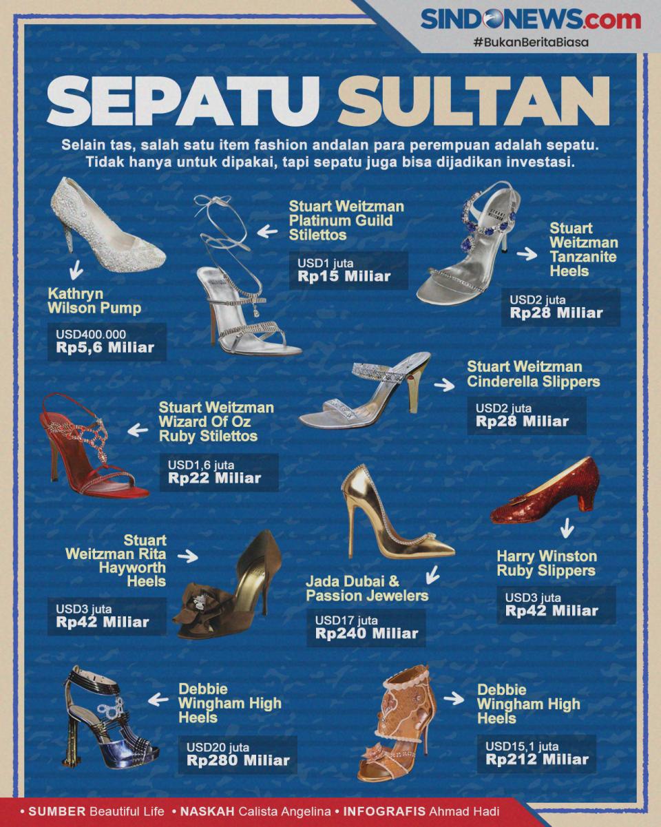 Sultan! Ini 10 Sepatu...