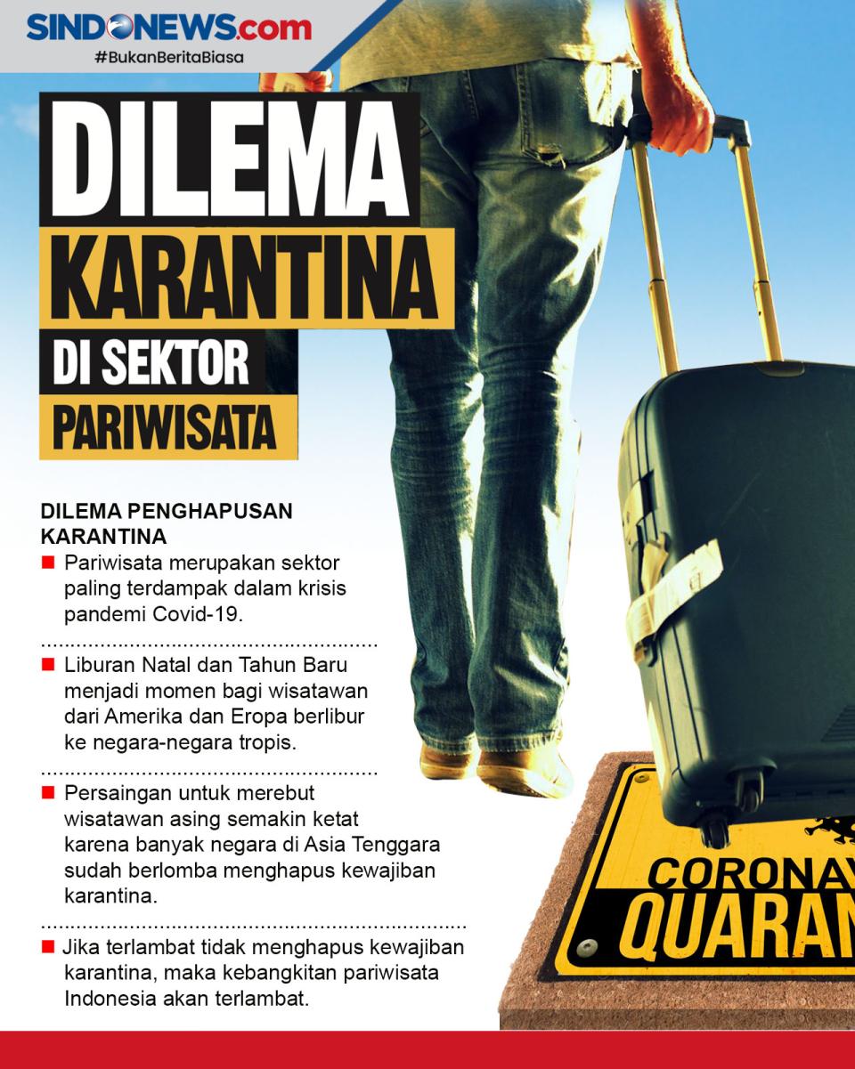 Jadi Momok Wisatawan,...