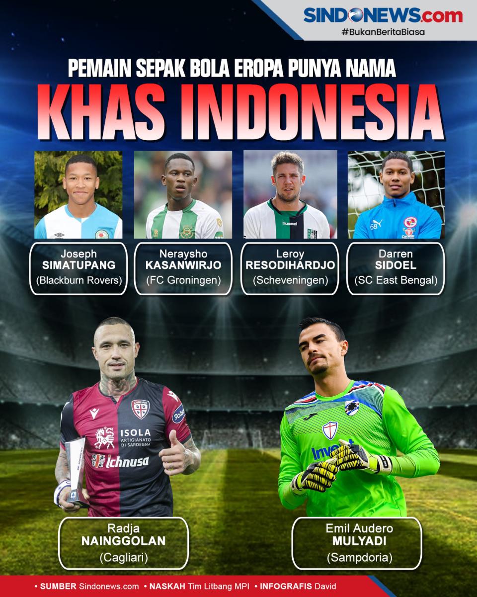 Pemain Sepak Bola Eropa...
