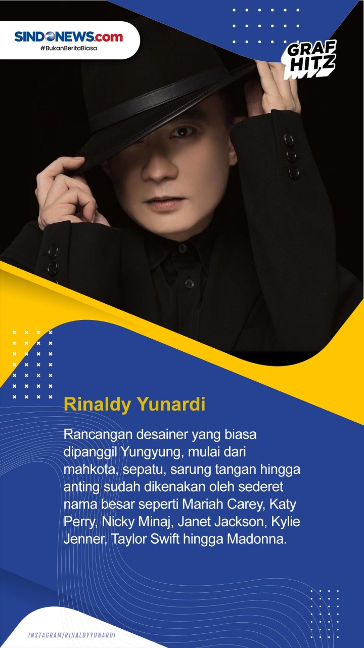 Hari Sumpah Pemuda:...