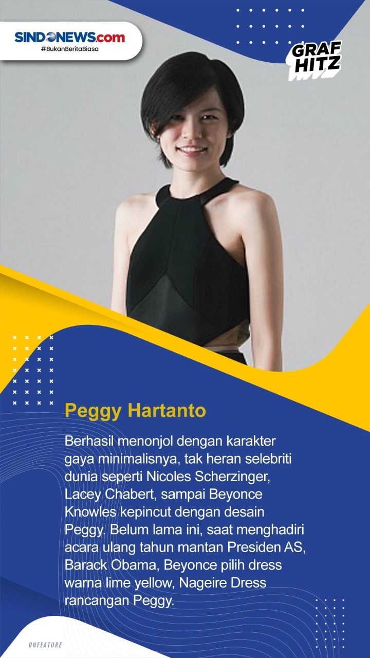 Hari Sumpah Pemuda:...