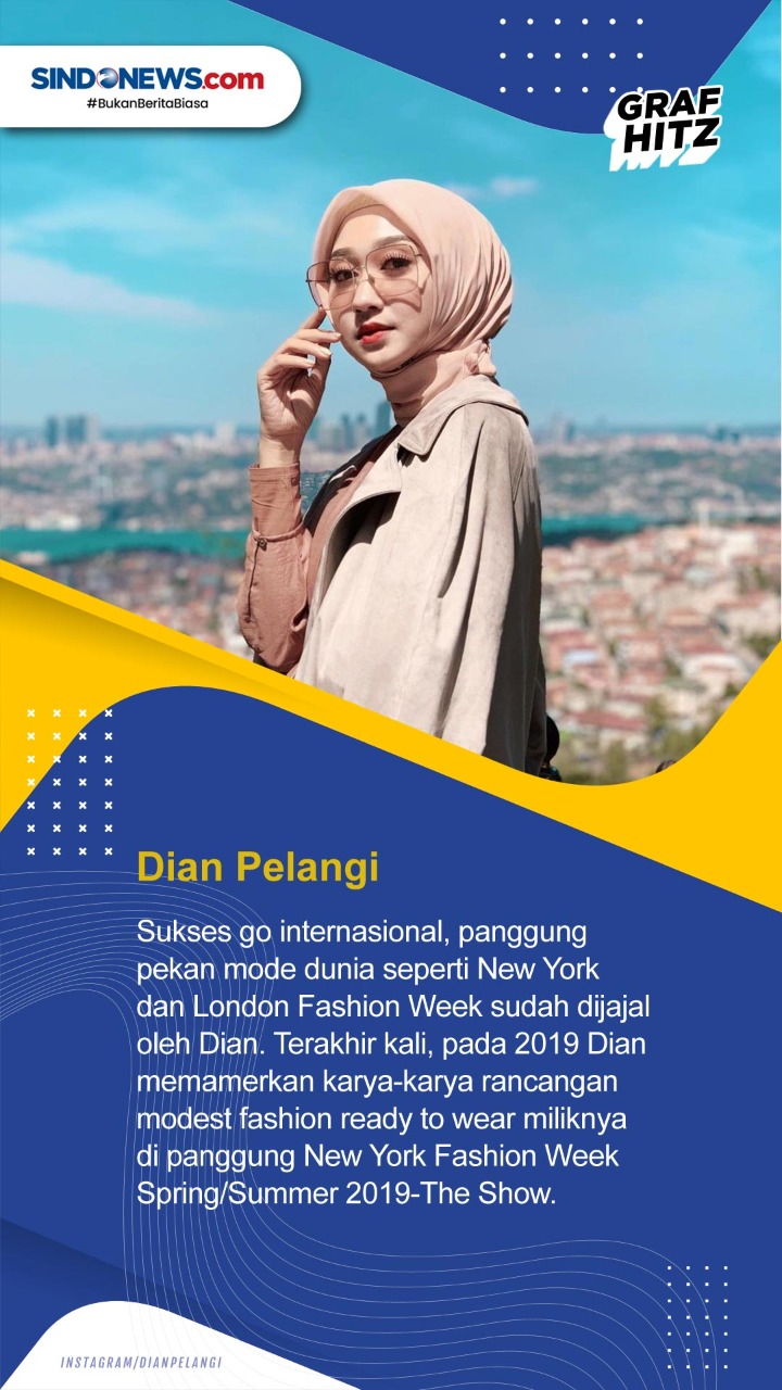 Hari Sumpah Pemuda:...