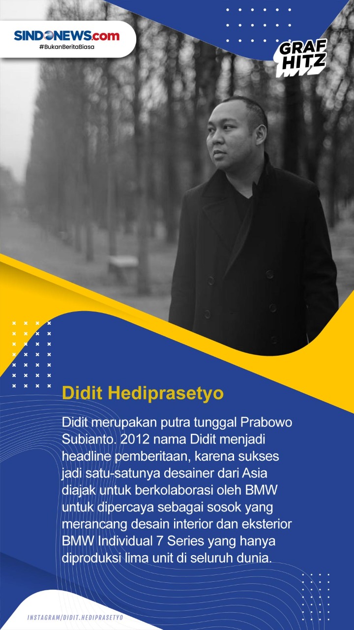 Hari Sumpah Pemuda:...