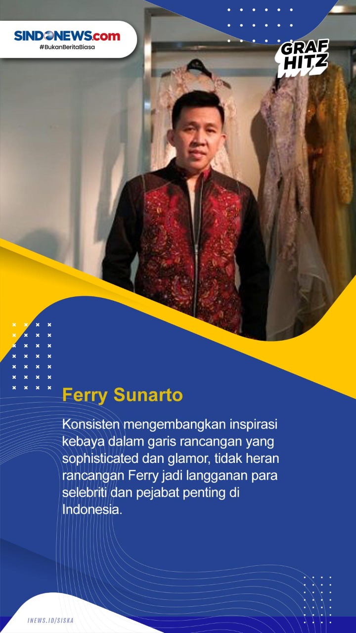 Hari Sumpah Pemuda:...