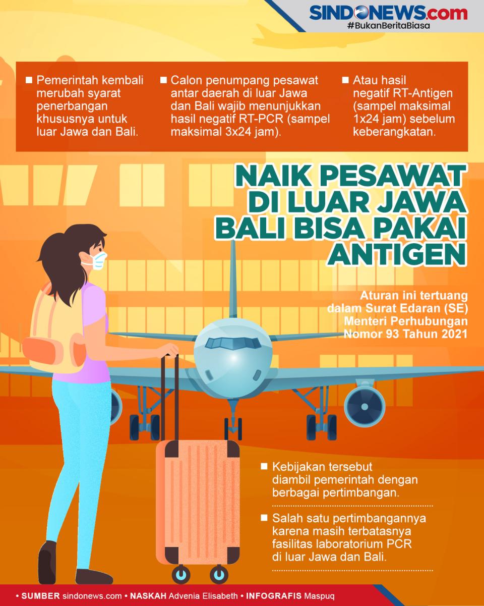 Naik Pesawat di Luar...
