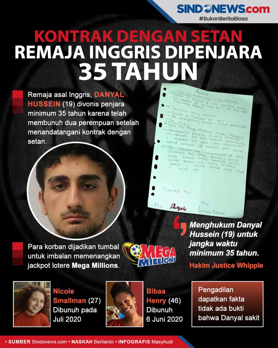 Teken Kontrak dengan...