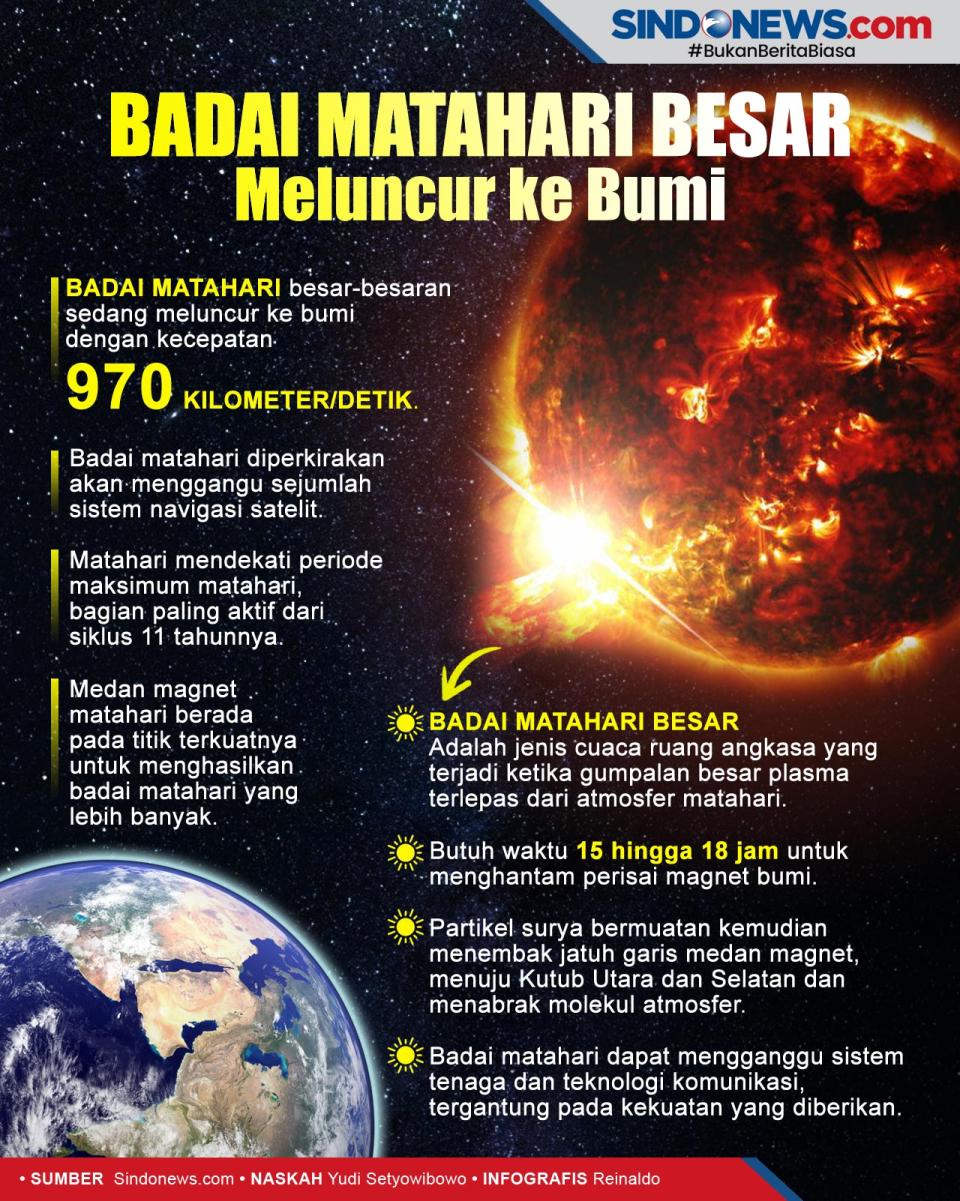 Badai Matahari Besar-Besaran...