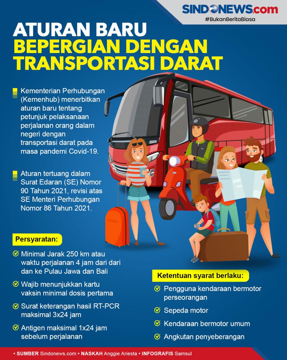 Ini Aturan Baru Bepergian...