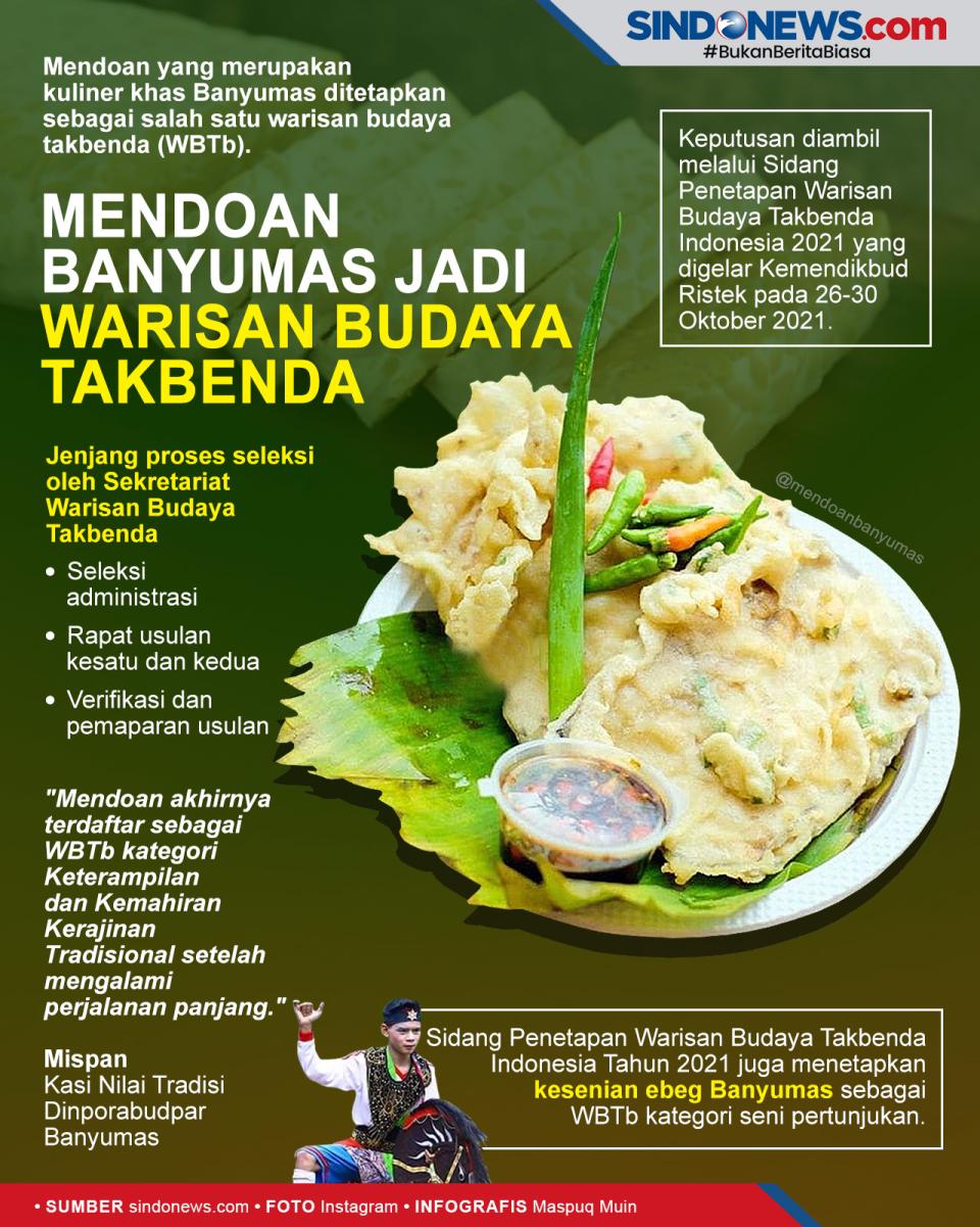 Mendoan Khas Banyumas...