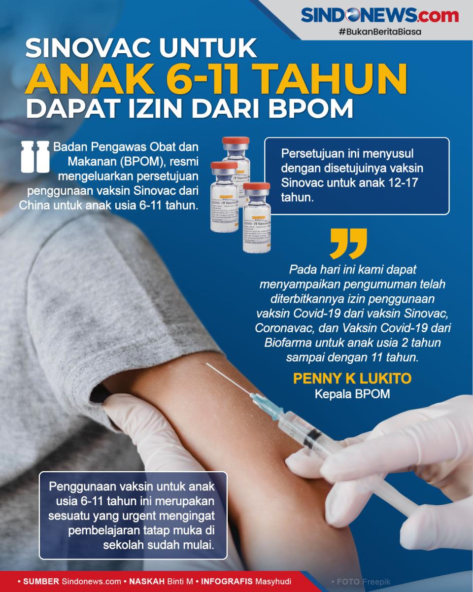 BPOM Izinkan Vaksin...
