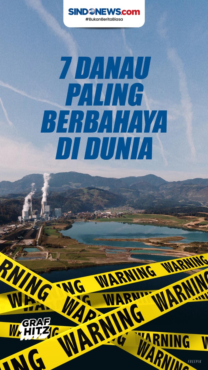 Danau Paling Berbahaya...
