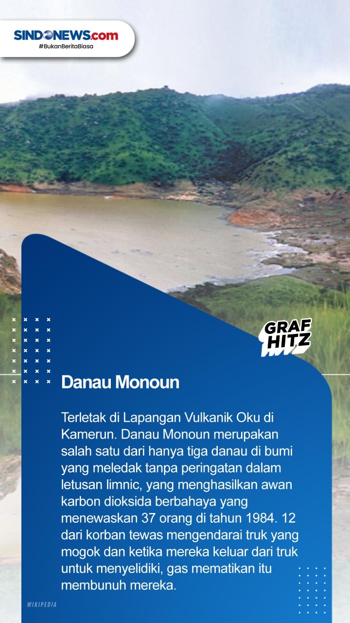 Danau Paling Berbahaya...