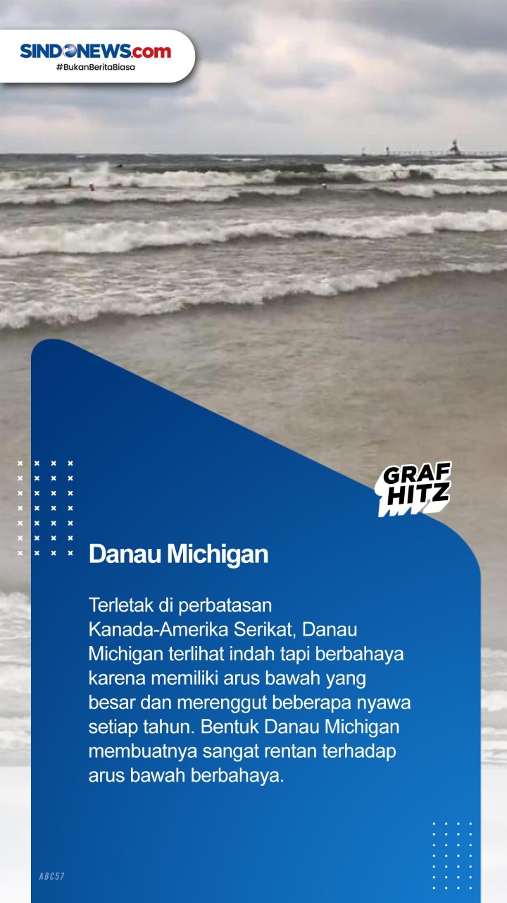 Danau Paling Berbahaya...